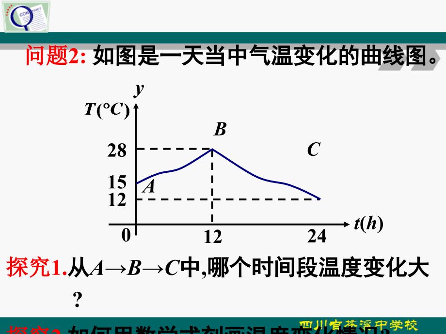 《函数变化率》PPT课件.ppt_第3页