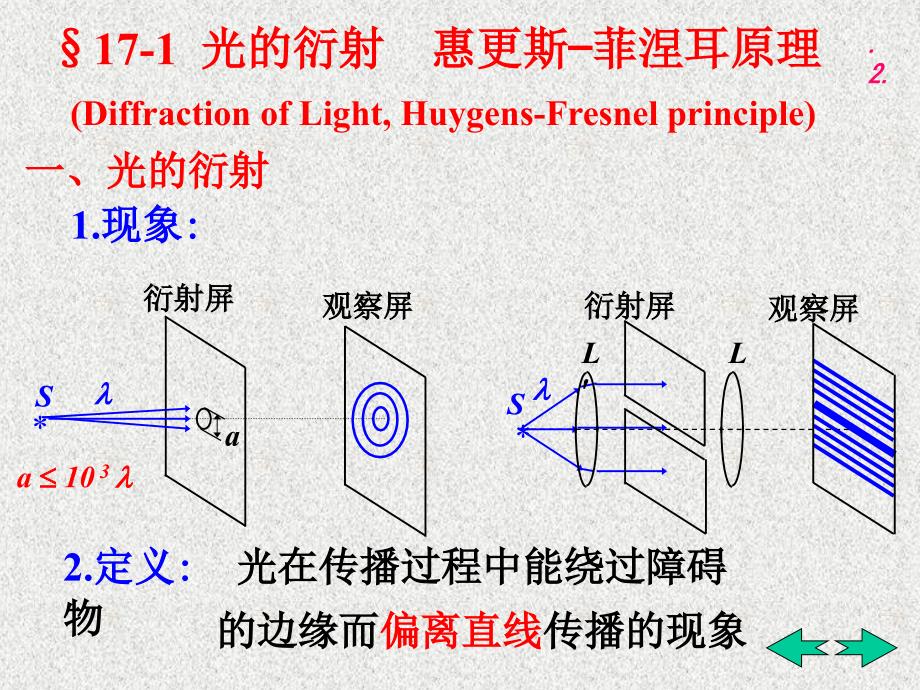 课件制作人基础课部物理教研室赵存虎20016主要参考资料_第3页