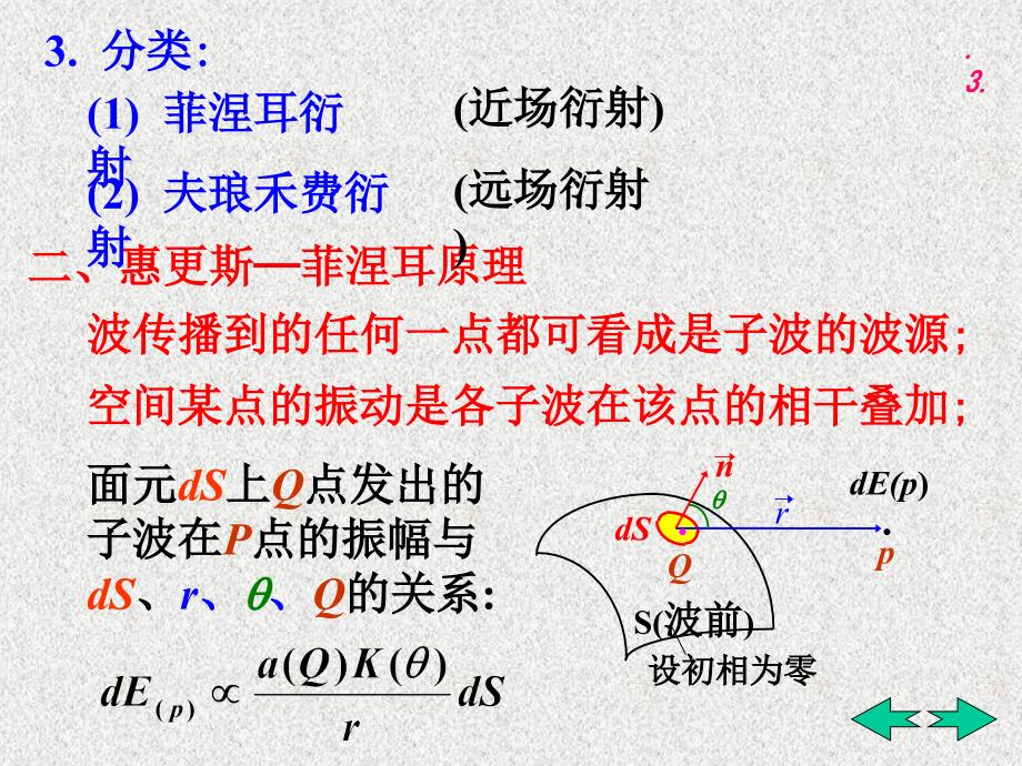 课件制作人基础课部物理教研室赵存虎20016主要参考资料_第4页