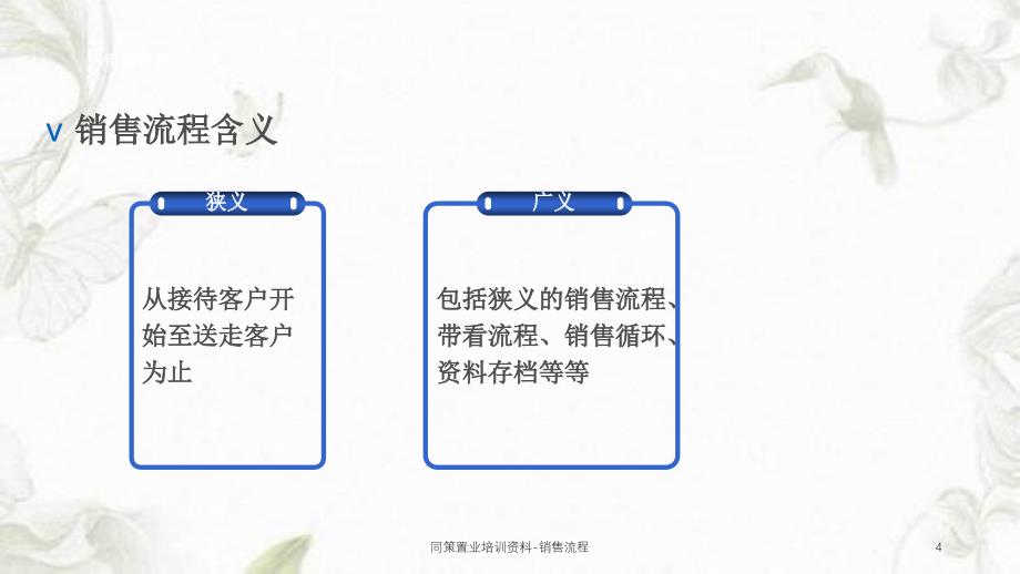 同策置业培训资料销售流程课件_第4页