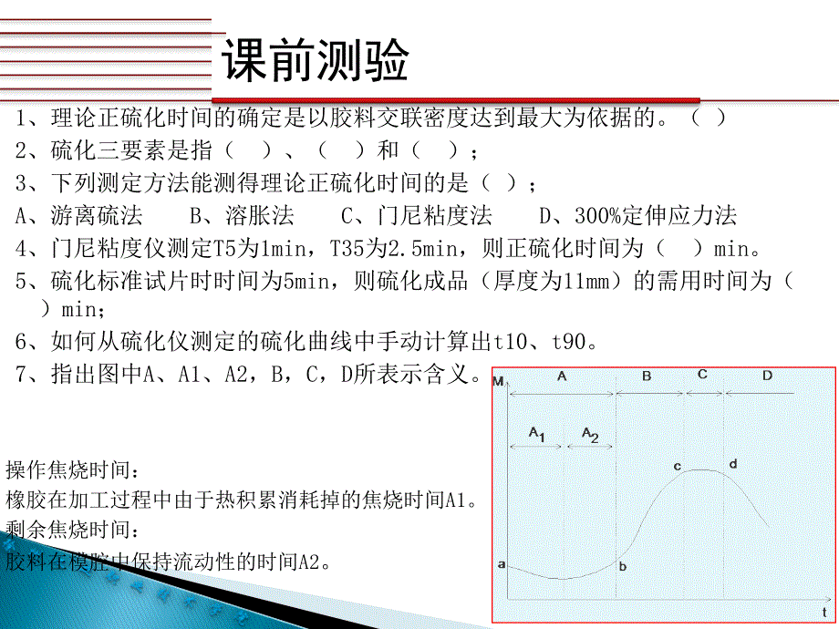 橡胶硫化操作技术讲座PPT_第3页