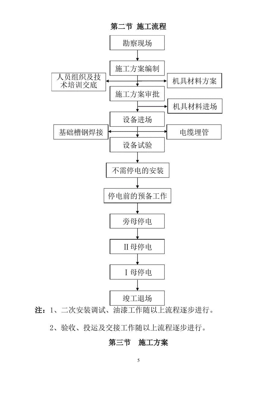 某220kv变电站110kv电隆线间隔扩建工程施工组织设计_第5页