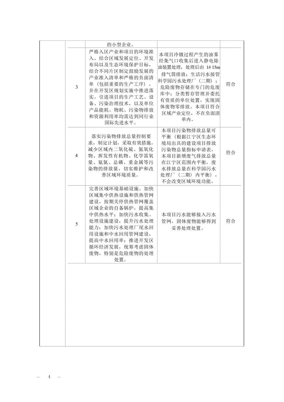 南京长虹标准件制造有限公司金属标准件加工生产项目环境影响报告表_第5页