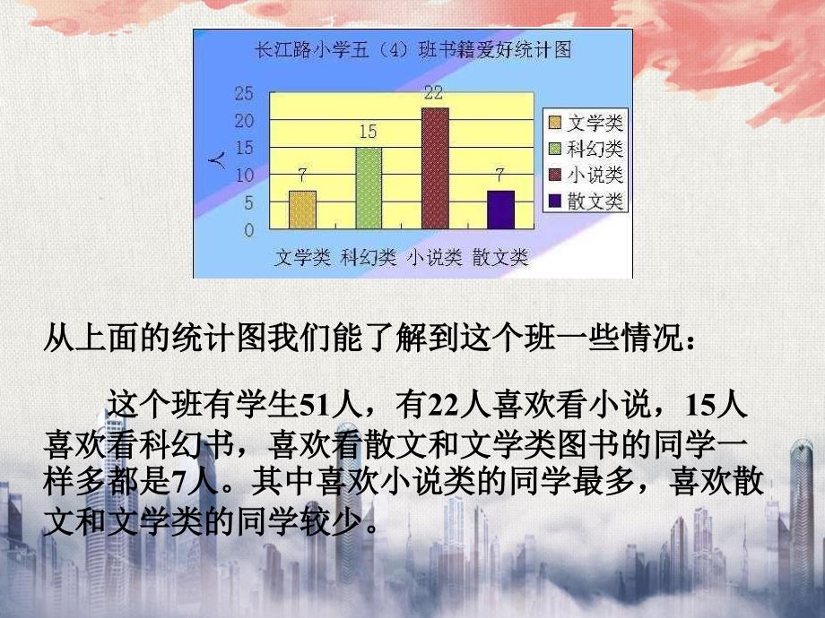 统计图课件课件_第4页