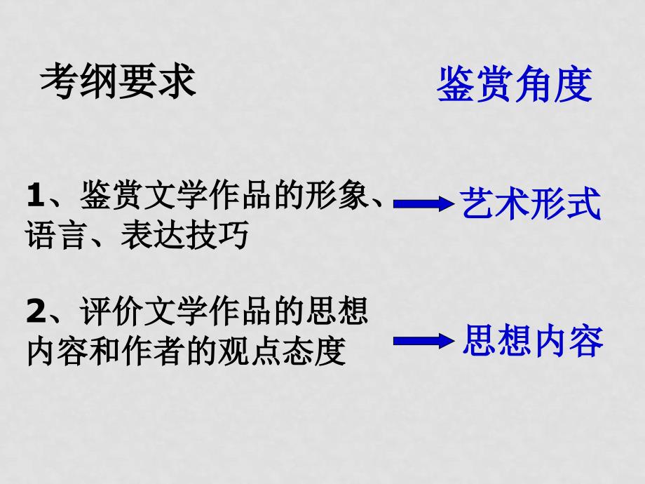 高考语文二轮专题复习课件七十九（下）：文体创新之其它_第3页