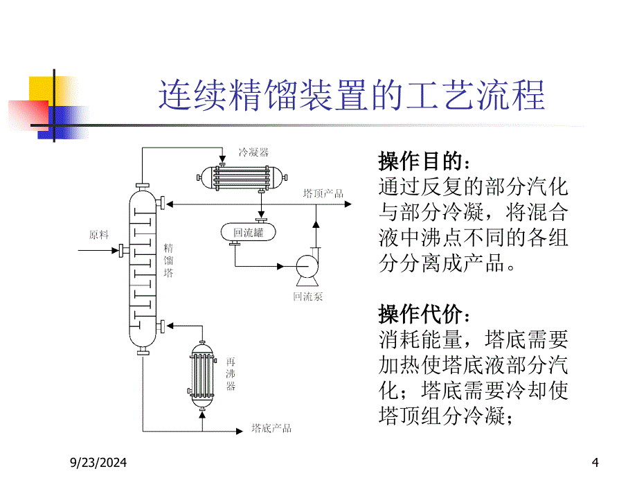 浙大工业过程控制16精馏塔控制_第4页