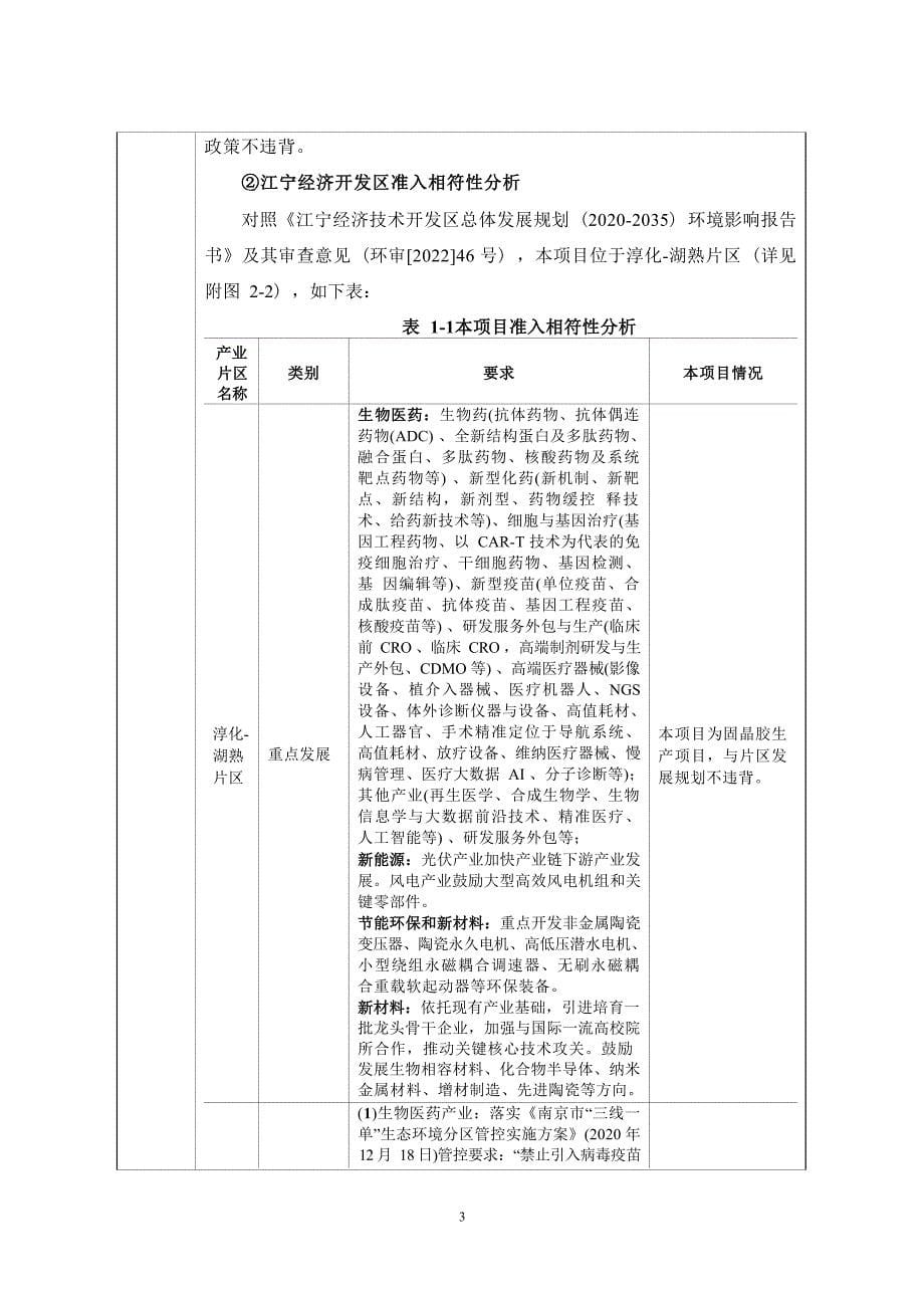 年产2000公斤LED封装用固晶胶项目环境影响报告表_第5页