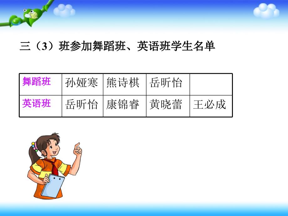 数学广角——集合问题_第2页