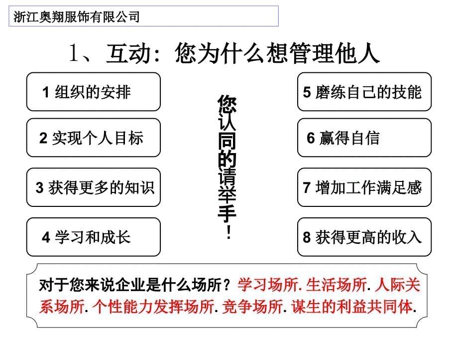 班组长技能培训OK资料课件_第5页