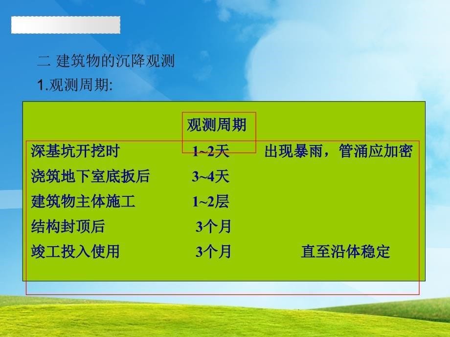 ppt概述建筑物沉降观测倾斜和位移观测挠度和裂缝观测_第5页