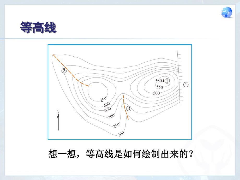 14地形图的判读_第3页