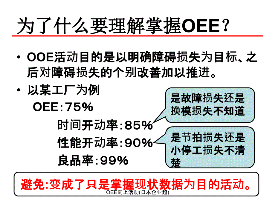 OEE向上活动日本企业超课件_第3页