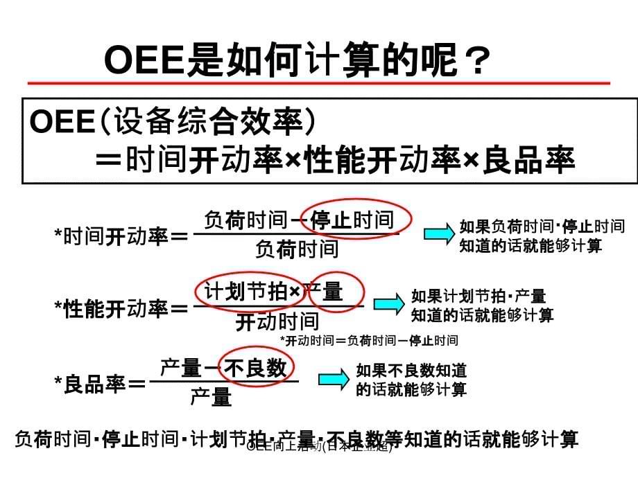 OEE向上活动日本企业超课件_第5页