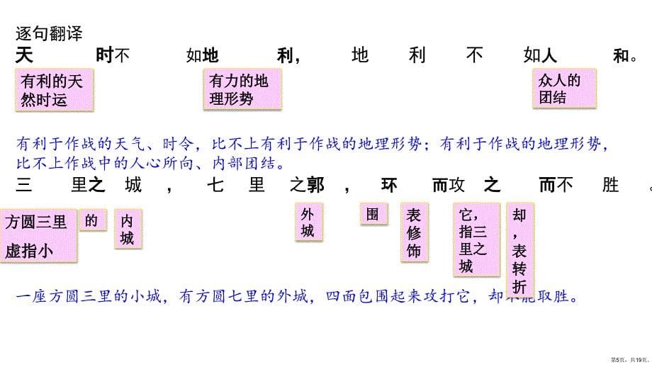 部编版《《孟子》三章》课件完美1_第5页