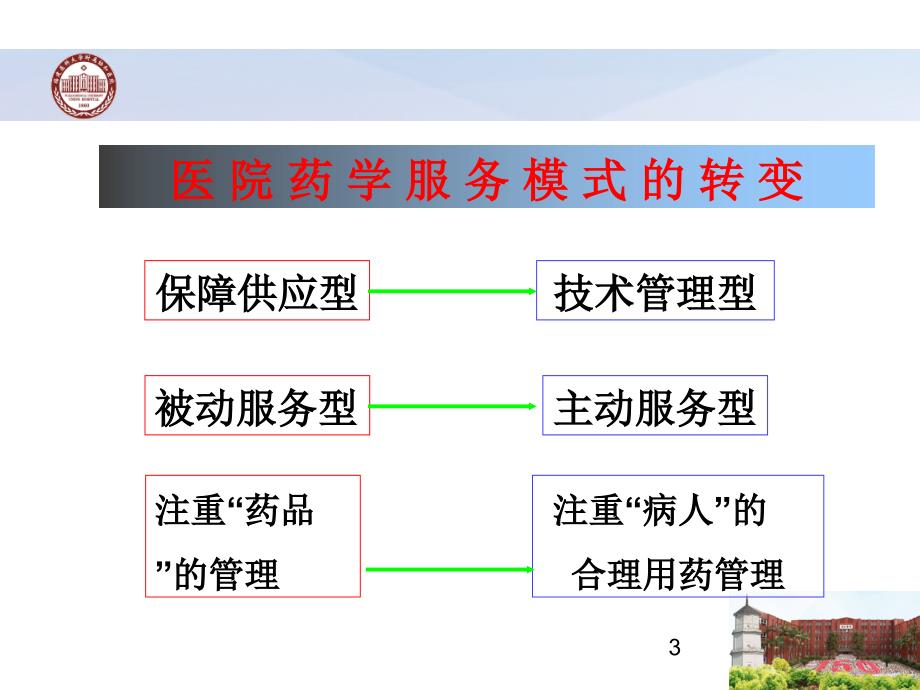 循证药学与药物经济学在肿瘤合理用药中的应用文档资料_第3页