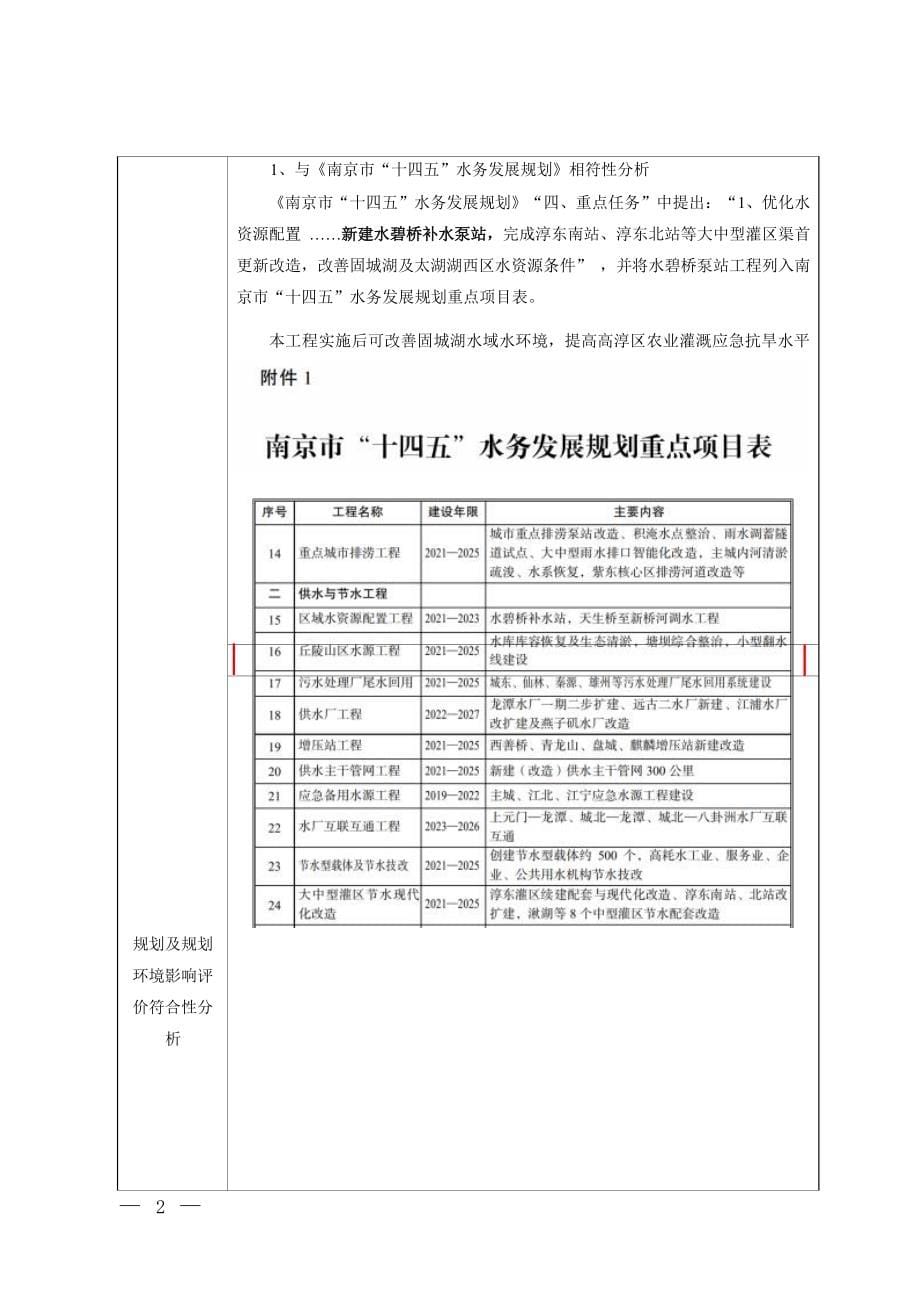 高淳区水碧桥泵站工程项目环境影响报告表_第5页