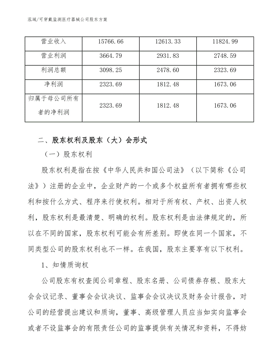 可穿戴监测医疗器械公司股东方案（范文）_第3页