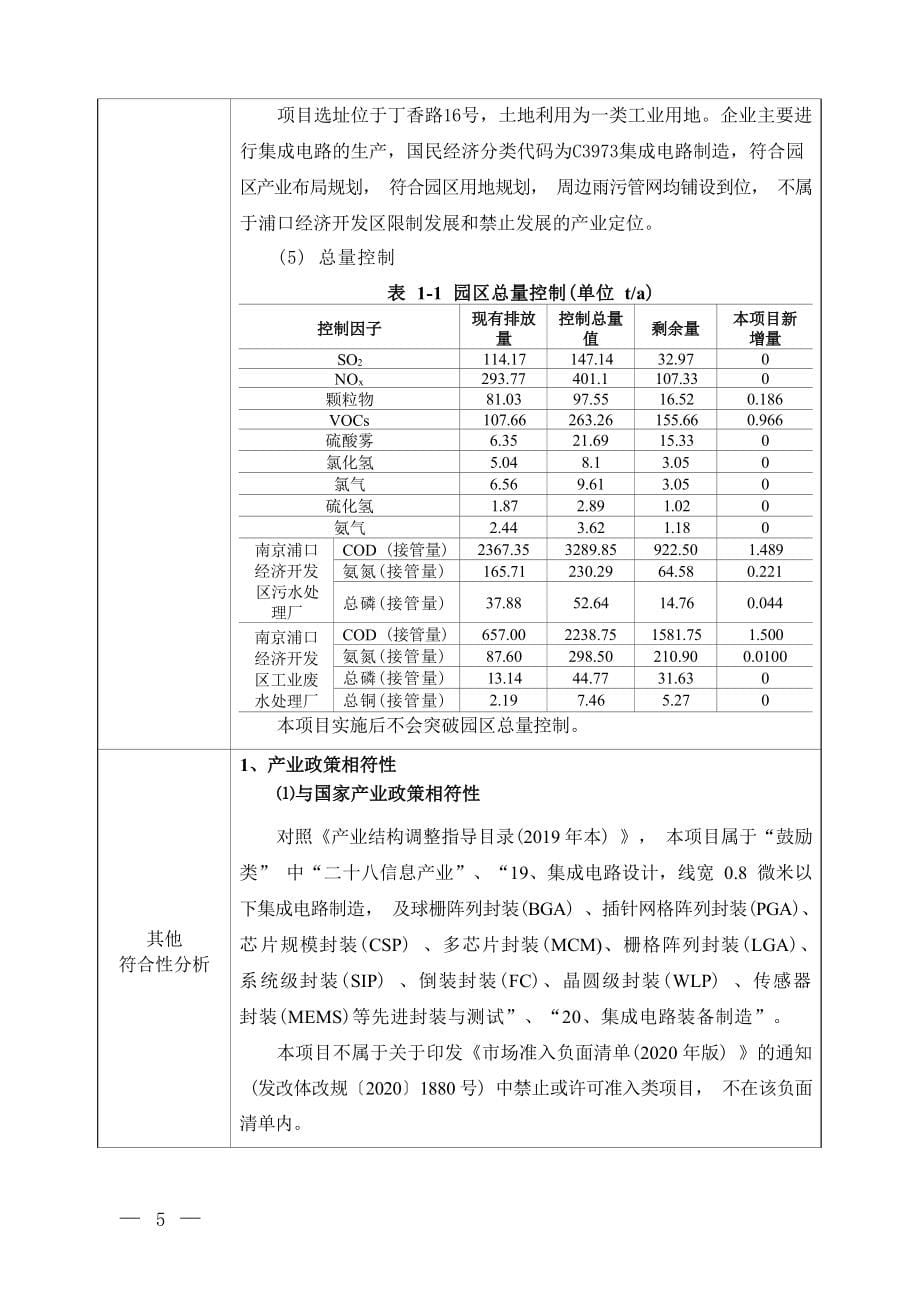 集成电路先进封测产业基地MEMS技术攻关及产业化项目环境影响报告表_第5页