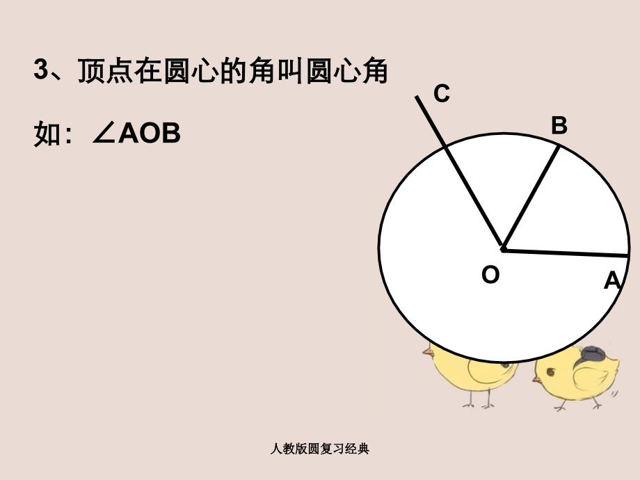 人教版圆复习经典_第4页