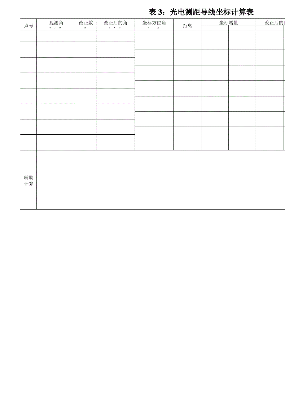 导线测量记录及计算表格_第4页
