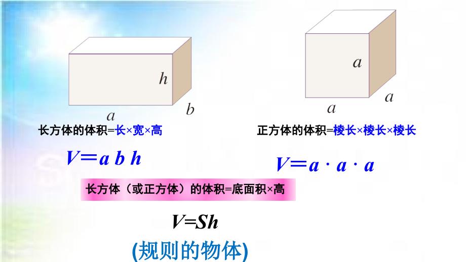 求不规则物体的体积ppt课件_第2页