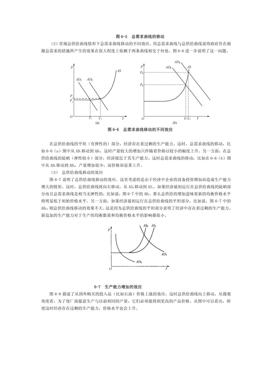 经济学考研(宏观)第6章总需求一总供给模型_第4页