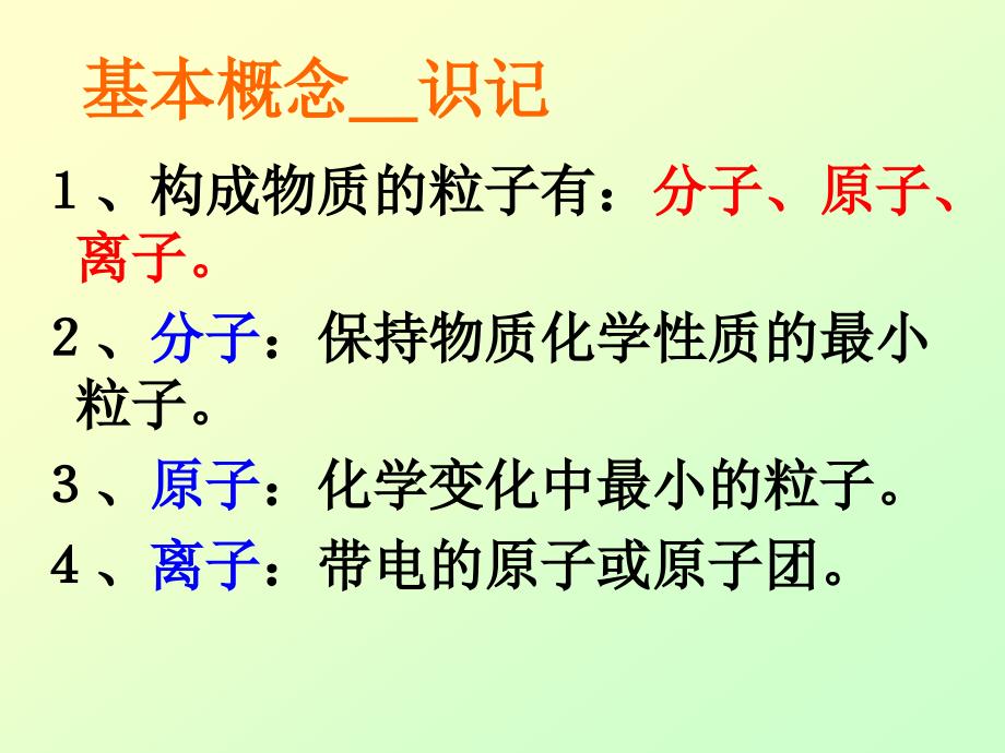 物质的构成复习课精品教育_第3页