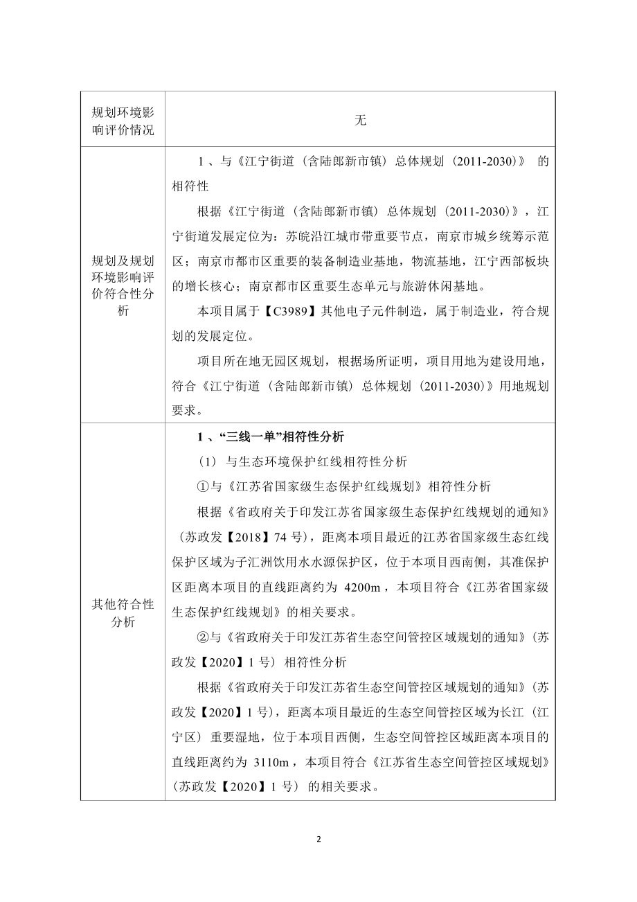 介质谐振器及介质匹配管生产项目环境影响报告表_第3页