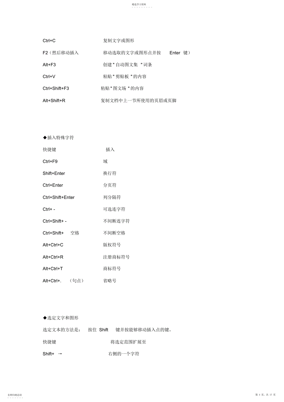 2022年电脑知识操作技巧大全Word快捷键大全_第4页