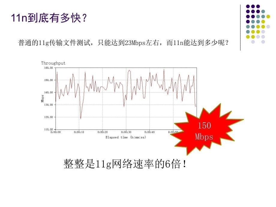 n技术简介课件_第5页