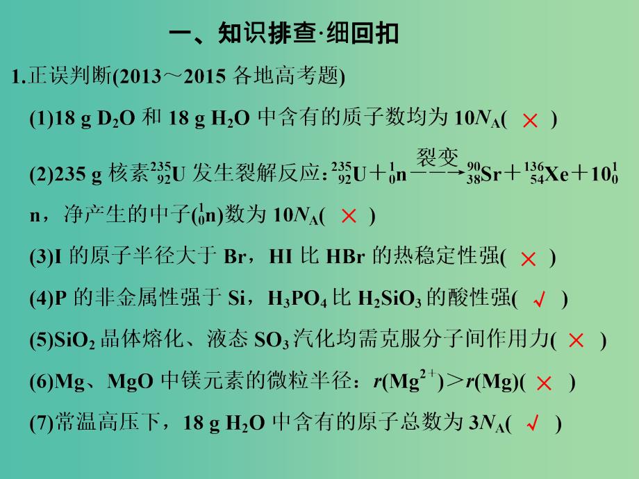 高考化学一轮复习 第五章 物质结构、元素周期律章末知能回探课件 新人教版.ppt_第2页