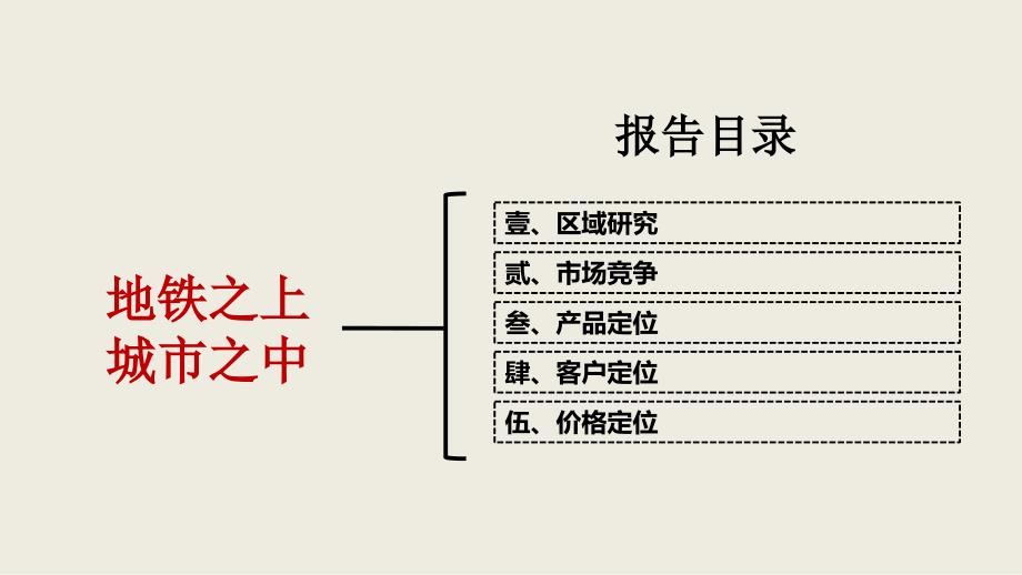 0426高铁新城澄阳路地块评估建告_第2页