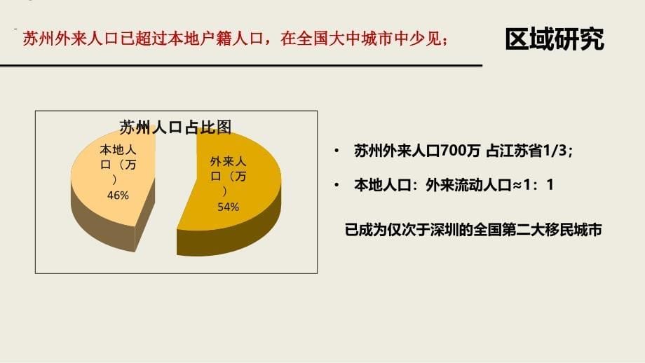 0426高铁新城澄阳路地块评估建告_第5页