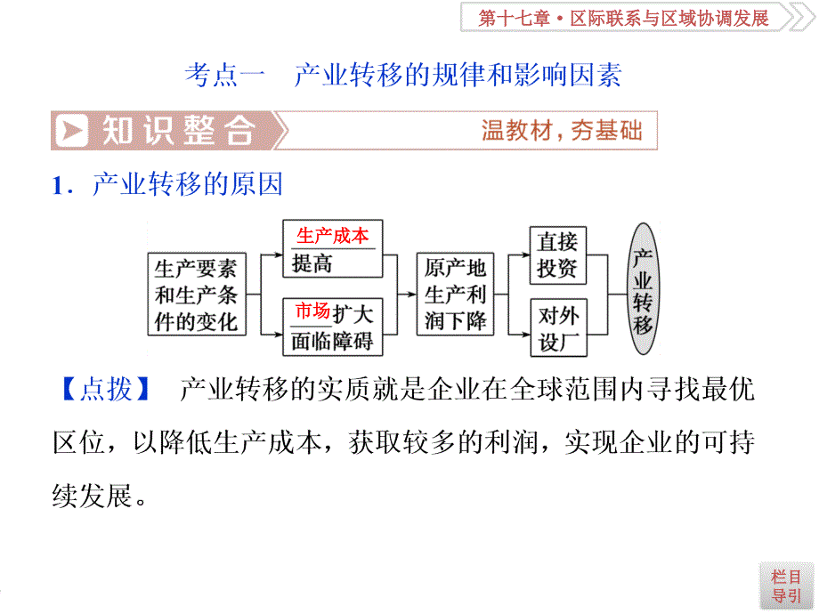 第37讲　产业转移——以东亚为例_第4页