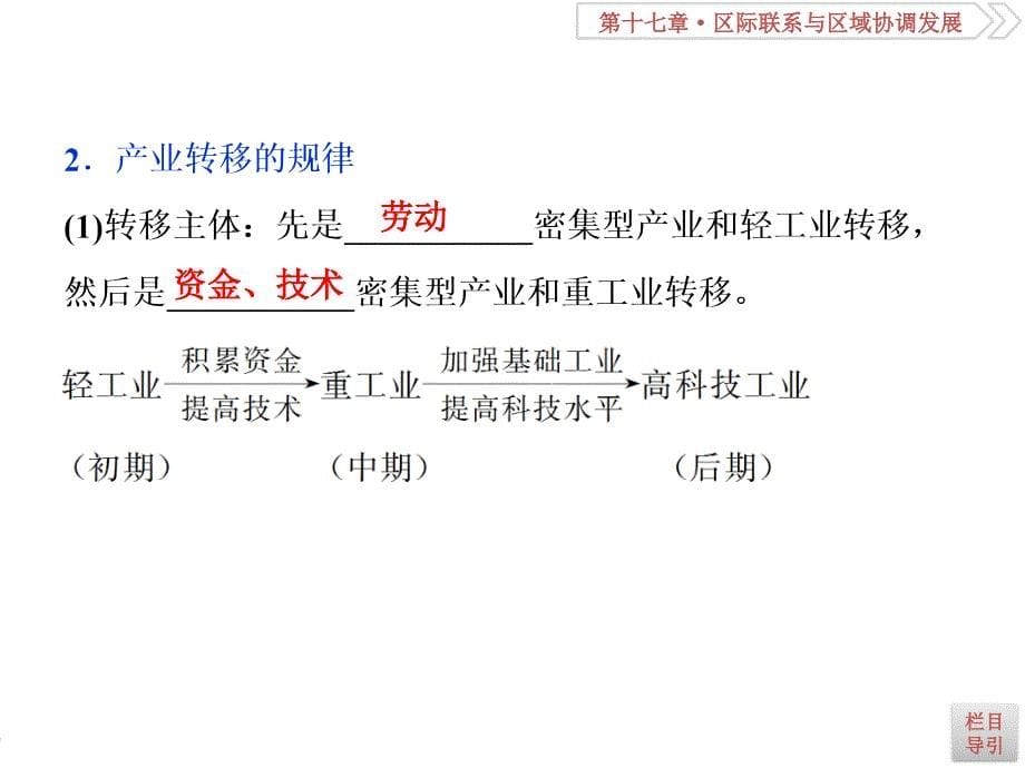 第37讲　产业转移——以东亚为例_第5页