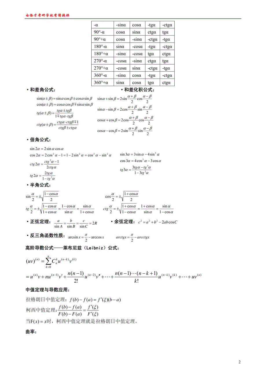 考研数学公式(全)_第2页