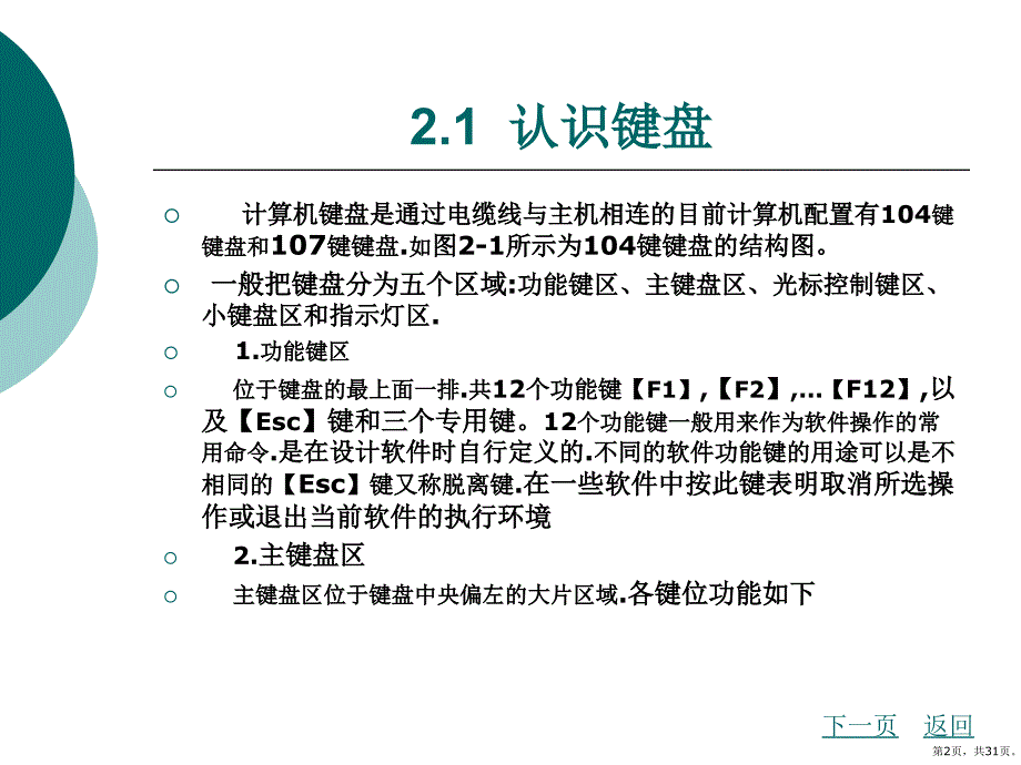 键盘操作与指法训练课件_第2页