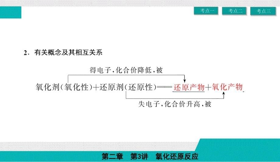 第7讲氧化还原反应71张_第5页