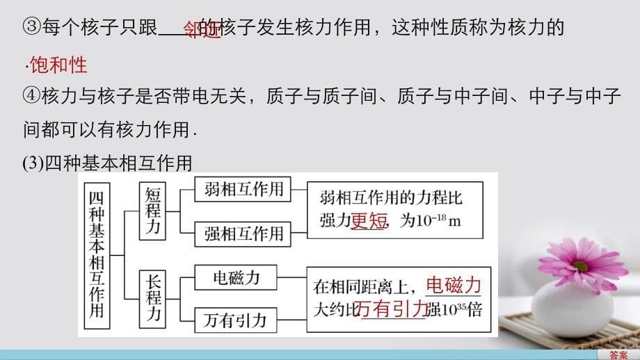 高中物理 19.5 核力与结合能课件 新人教版选修35_第5页