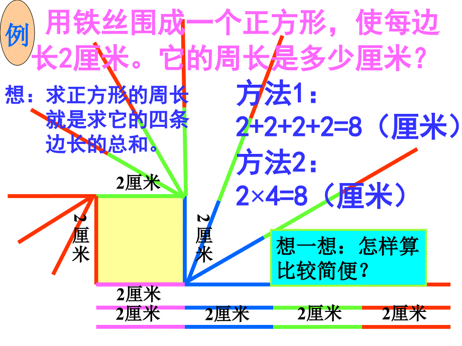 人教版三年级数学上册《正方形的周长》PPT课件.ppt_第4页