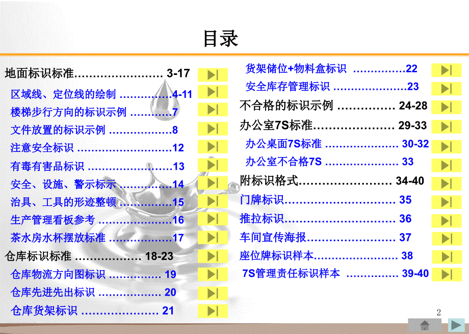 车间s标识标准化课件_第2页