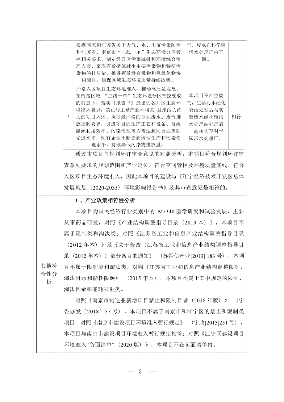 降糖类原料药制备工艺药物技术研发扩建项目环境影响报告表_第4页