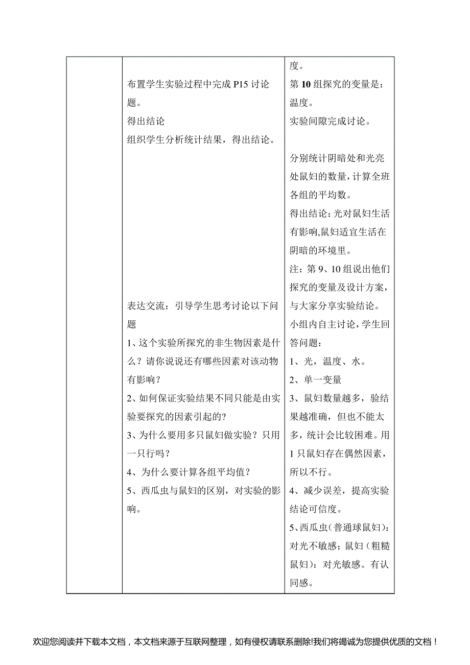 1.2.1《生物与环境的关系》教案(第二课时)121009_第3页