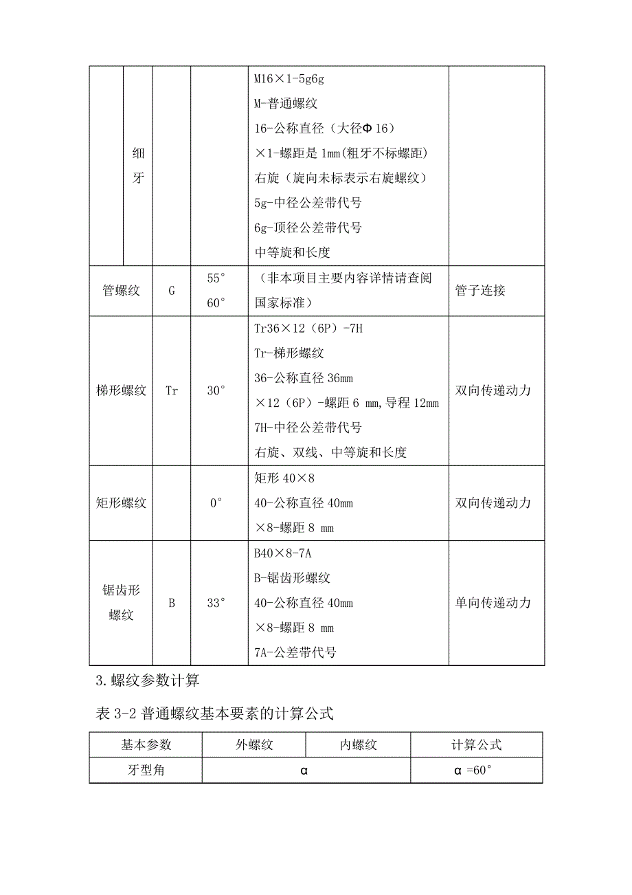 螺纹加工教案_第4页