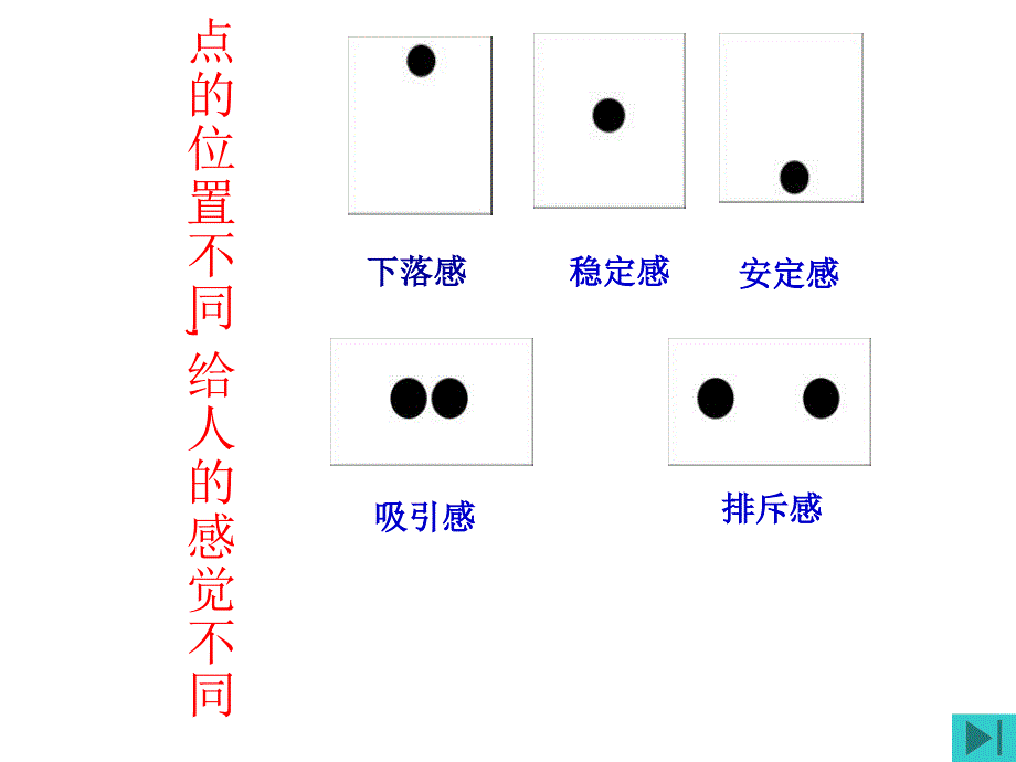 四年级下册美术课件－2点的魅力｜人教新课标(共13张PPT)_第3页