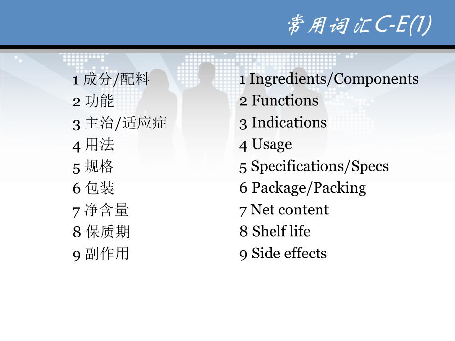 四种文本的说明书的翻译.ppt_第4页