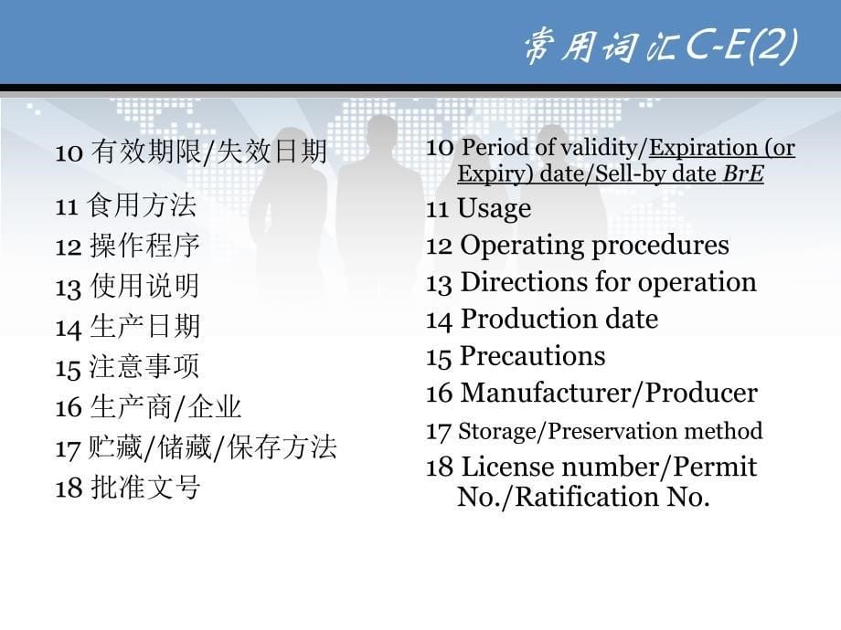 四种文本的说明书的翻译.ppt_第5页