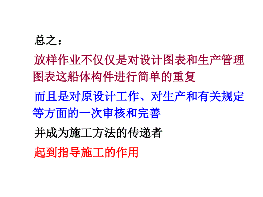 船体放样PPT课件_第4页