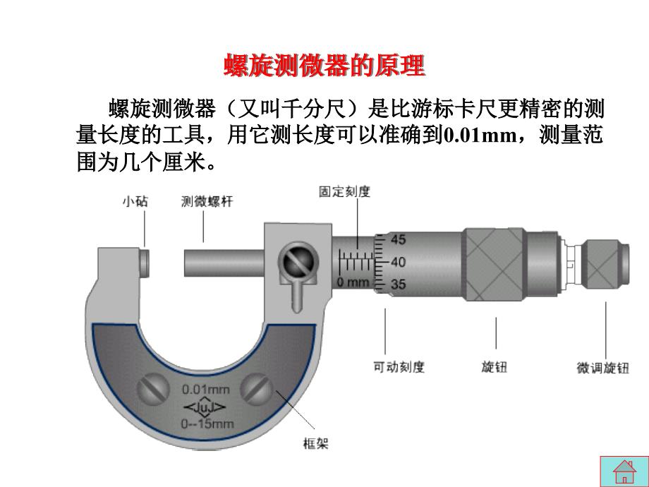 基本仪器的读数_第3页