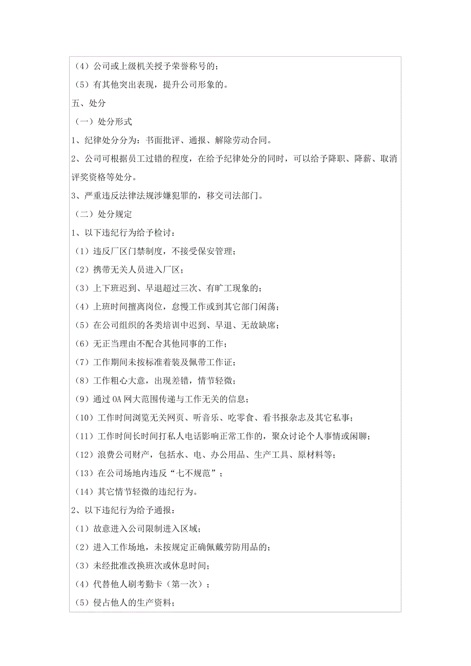 员工奖惩管理制度_第2页